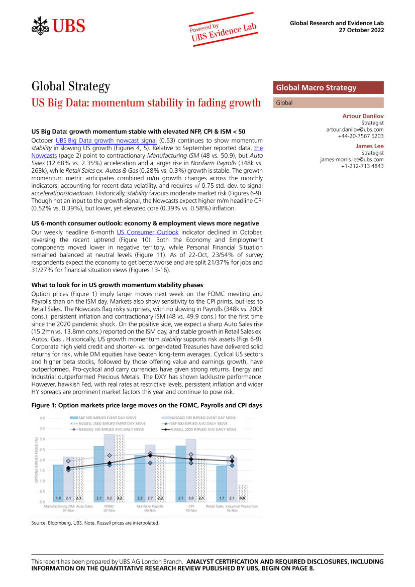 UBS Equities-Global Strategy _US Big Data momentum stability in fading g...-98928101UBS Equities-Global Strategy _US Big Data momentum stability in fading g...-98928101_1.png